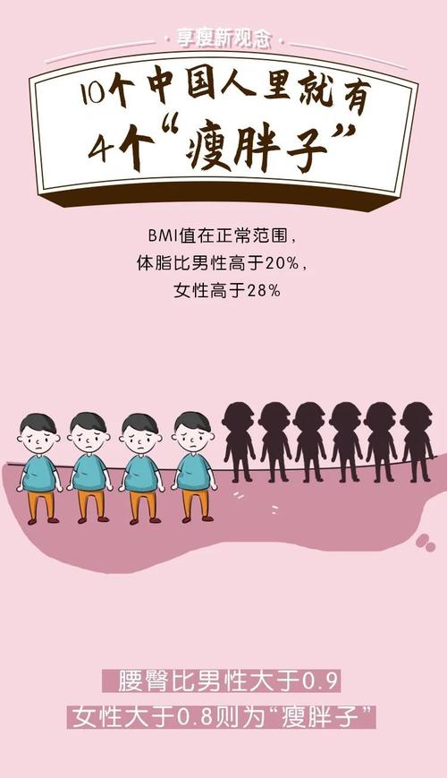 减肥路上越减越肥，这背后隐藏的真凶究竟是什么？