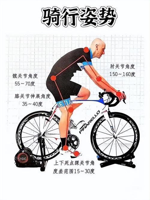 骑自行车能瘦腿吗？瘦腿需要注意哪些事项？