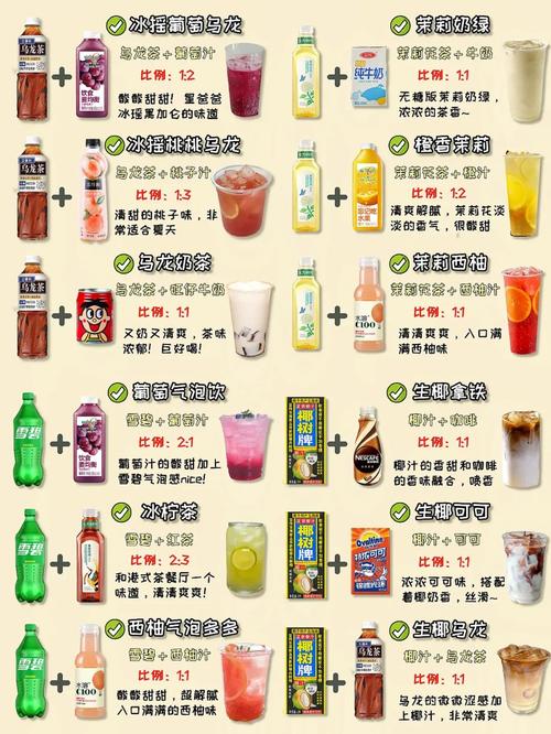 如何通过饮用4种饮品达到健康苗条身材的效果？