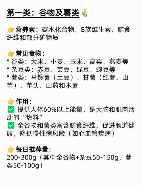 营养师日常饮食中，具体都包含哪些必备的9种健康食物？