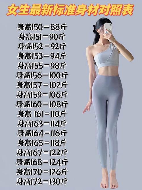 如何做到十个不HOLD住苗条身材却依然保持完美体型？
