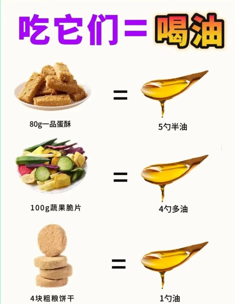 高脂食物真的能帮我抑制想吃冲动吗？
