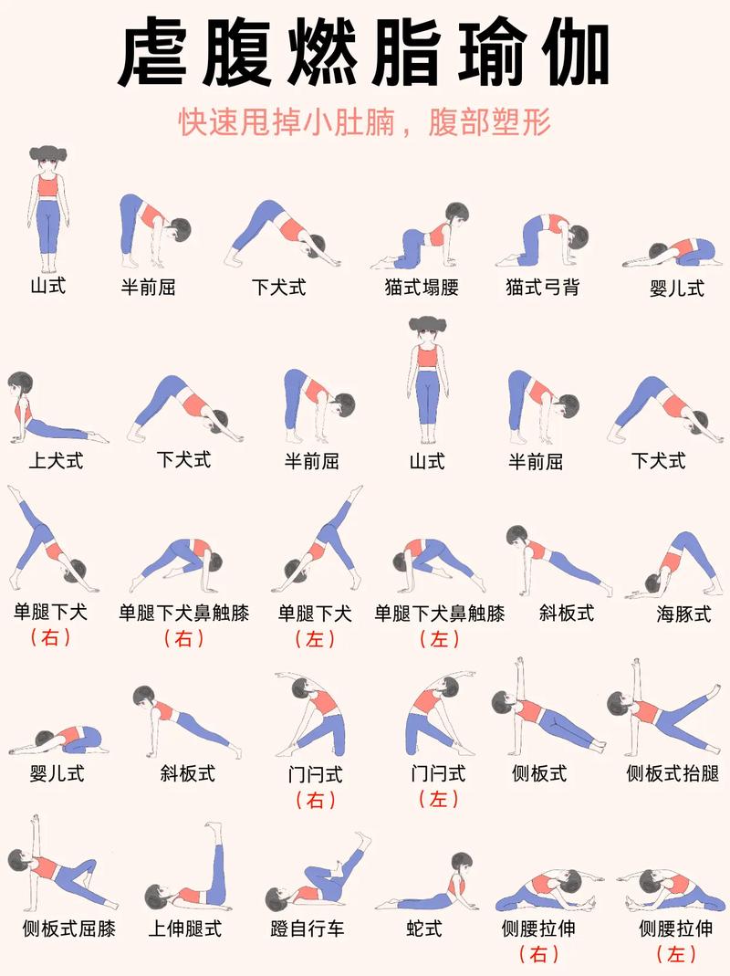 如何同过三个伸展运动快速消除腹部游泳圈？