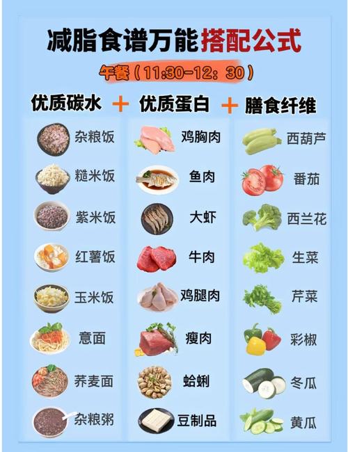 如何运用7个饮食小妙招，即使大吃大喝也能保持苗条身材？