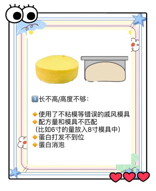 饼干蛋糕如何悄悄摧毁我的皮肤？