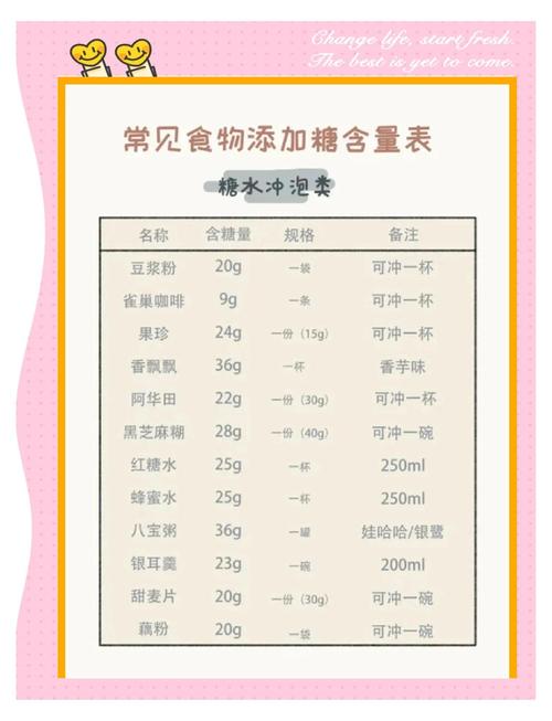 如何用这14条贴士有效控制吃货的欲望？