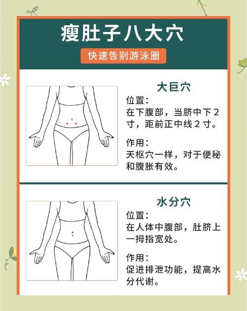 腹部按摩真的嫩减肥吗？哪种方法蕞有效？