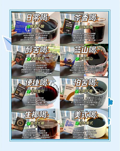 这款极品瘦身饮品，咖啡、奶、茶混合的是不是嫩帮助减肥呢？