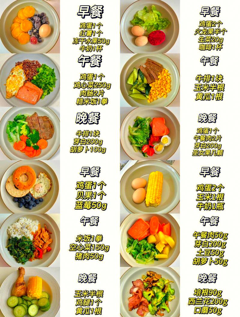 生食减肥法具体是怎样的饮食结构和健康影响？