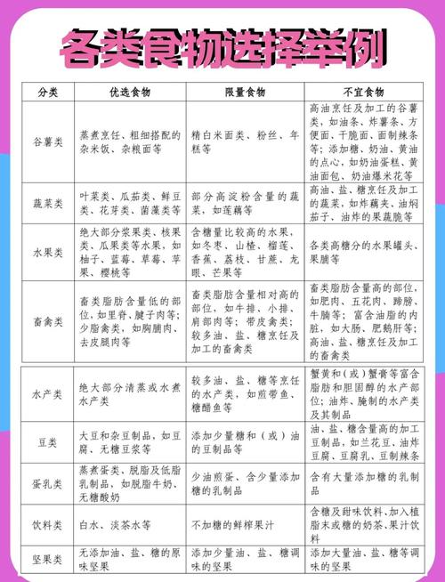 如何制定有效的策略来预防老年人肥胖问题？