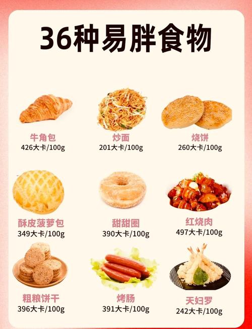 有哪些热量较高但有助于减肥的食物推荐？