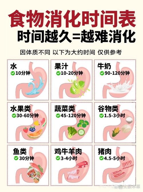 为什么有些人怎么吃都不胖？揭秘吃不胖的8大秘诀！