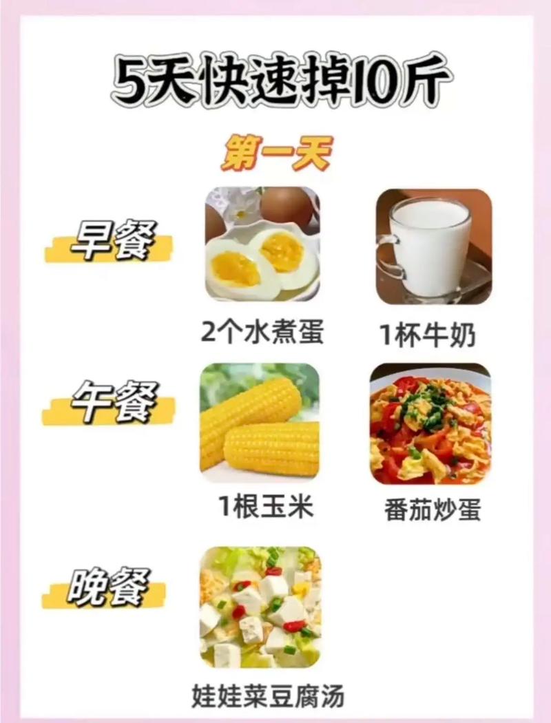 如何轻松实现天然消脂减肥，so easy的掉肉方法有哪些？