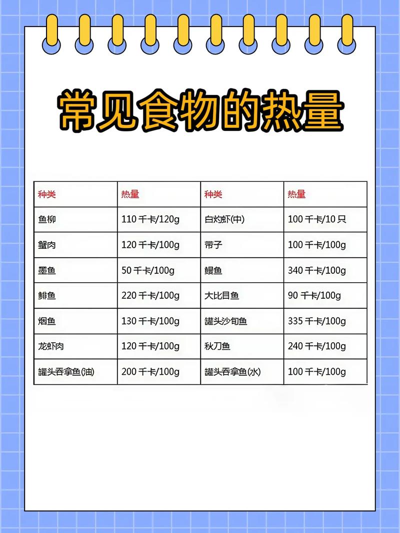 一天人体需要多少热量才能维持正常生理活动？