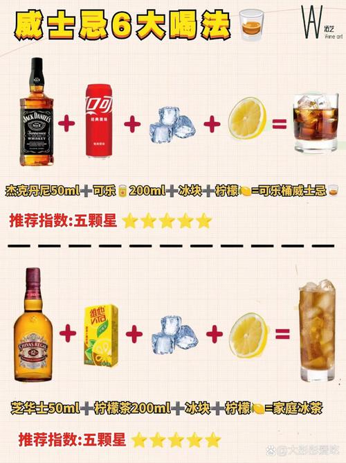 喝白酒、红酒、啤酒、洋酒哪种对减肥效果更好？