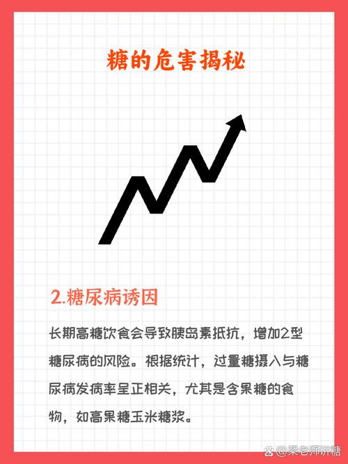 细数爱吃糖的危害，难道不会让你变胖吗？