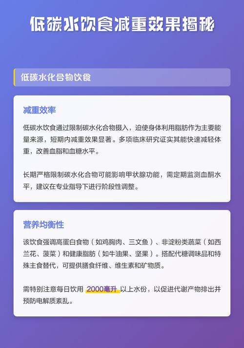 低碳水化合物饮食对减重效果显著吗？