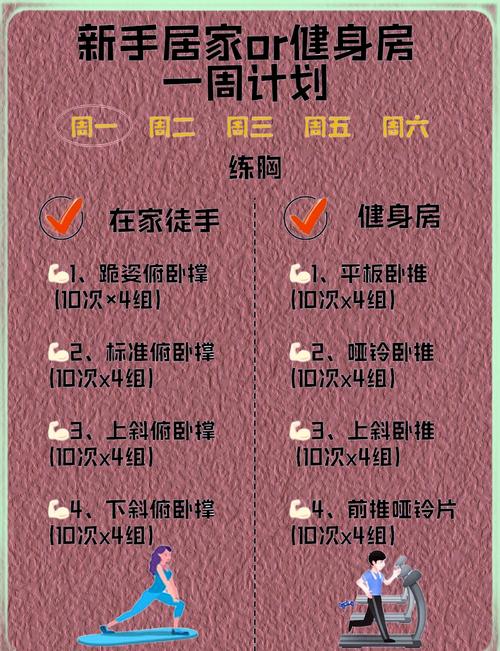 如何通过运动制定有效计划，实现身材改变？