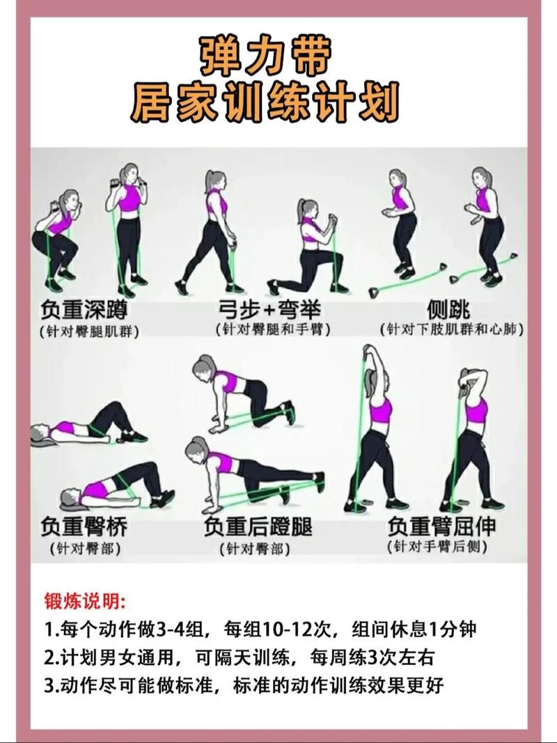如何通过5个弹力绳小动作打造小蛮腰？
