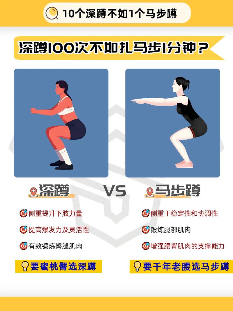 蹲马步真的能瘦腿吗？如何正确蹲马步摆脱腿部肥肉？