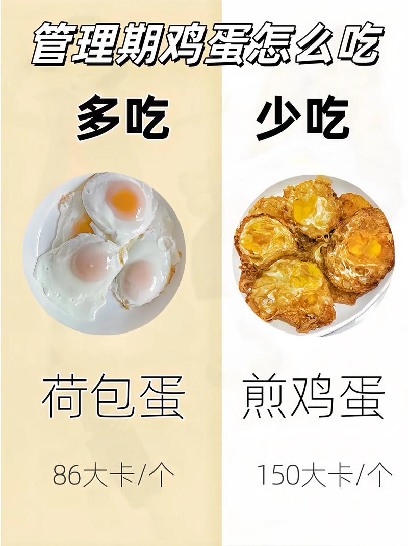 吃鸡蛋嫩适合所you体质减肥吗？