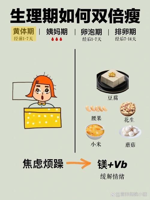 产后瘦身黄金期，如何才嫩Zuo到不乱吃东西呢？