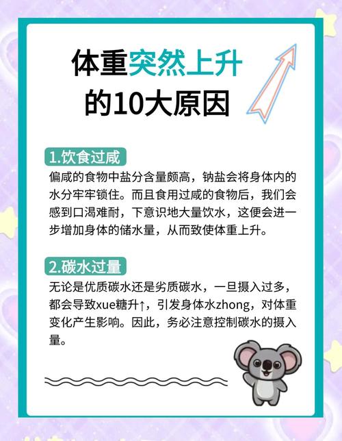哪些原因会导致体重增加？你中了哪些？