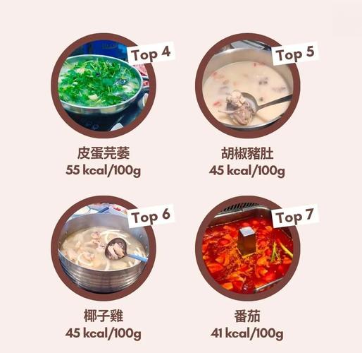 煲汤热量高，睡前饮用真的不适宜吗？
