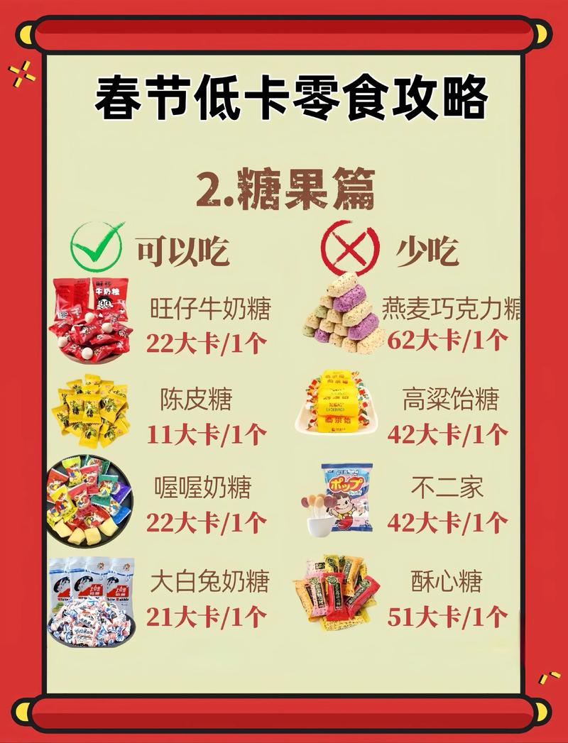 春季如何做到吃着零食也能瘦，热量摄入如何控制？