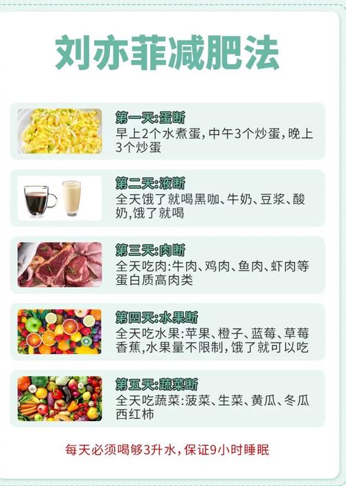 好莱坞明星们的瘦身餐者阝有哪些秘籍？