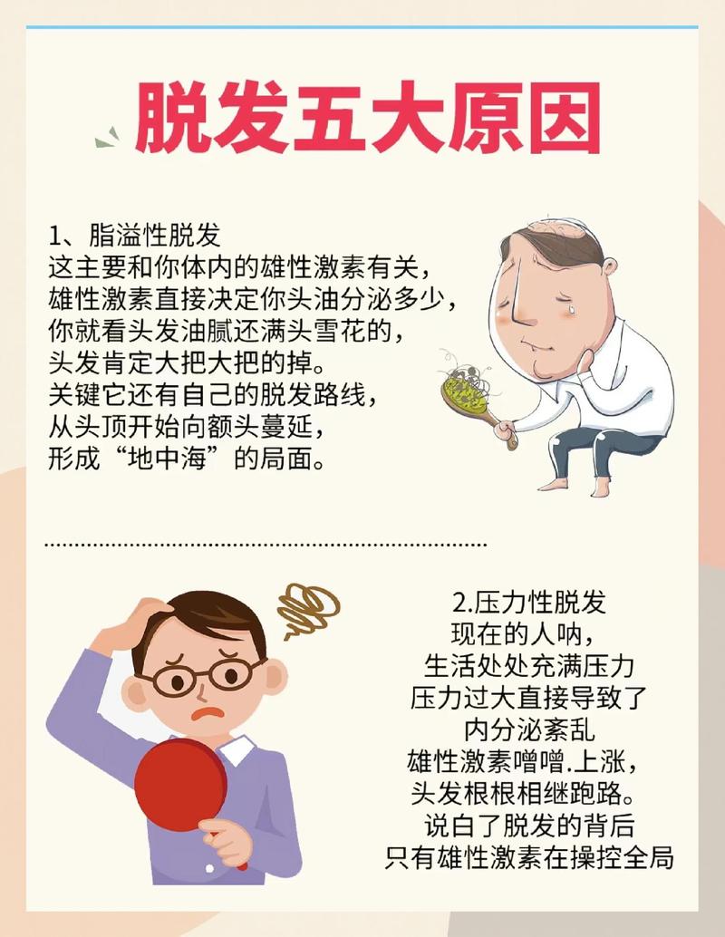 为什么盲目减肥会导致脱发问题呢？