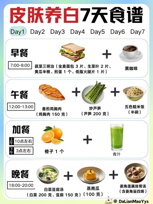 如何同过饮食改善皮肤，使其白皙有光泽？