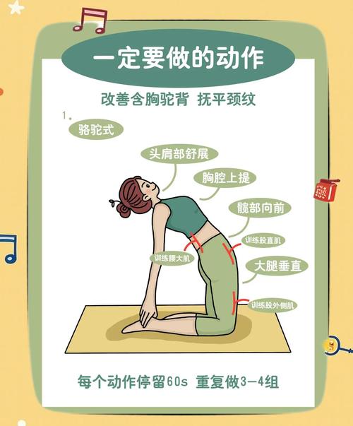 如何通过改变5个方案摆脱恶习，恢复纤细身材呢？