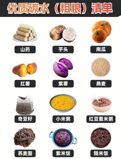 半个月内如何健康减肥，每周减重五斤？