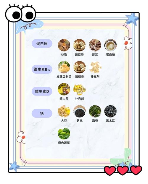 素食减肥的原理和效果有哪些，适合哪些人群？