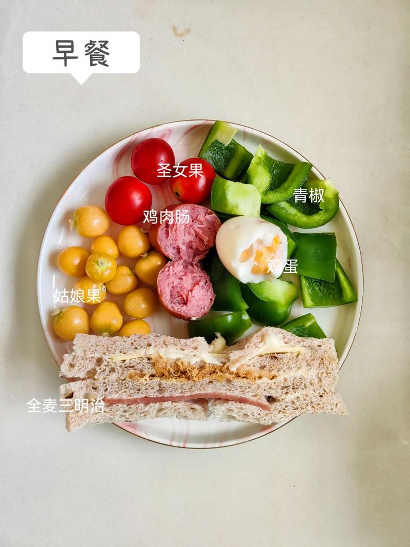 早餐对减肥成功真的有如此巨大的作用吗？