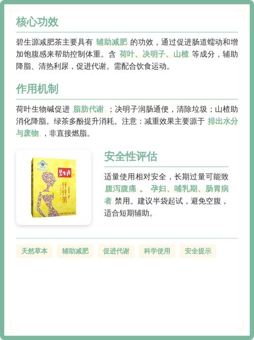 碧生源减肥茶真的有副作用吗？长期饮用安全吗？