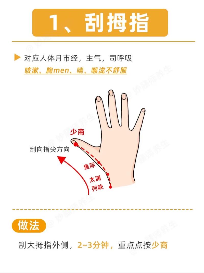 如何通过轻松按手指简单方法有效控制食欲？
