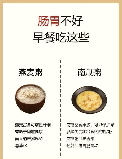 早餐吃对了吗？这样能确保肠道活力持续一整天？