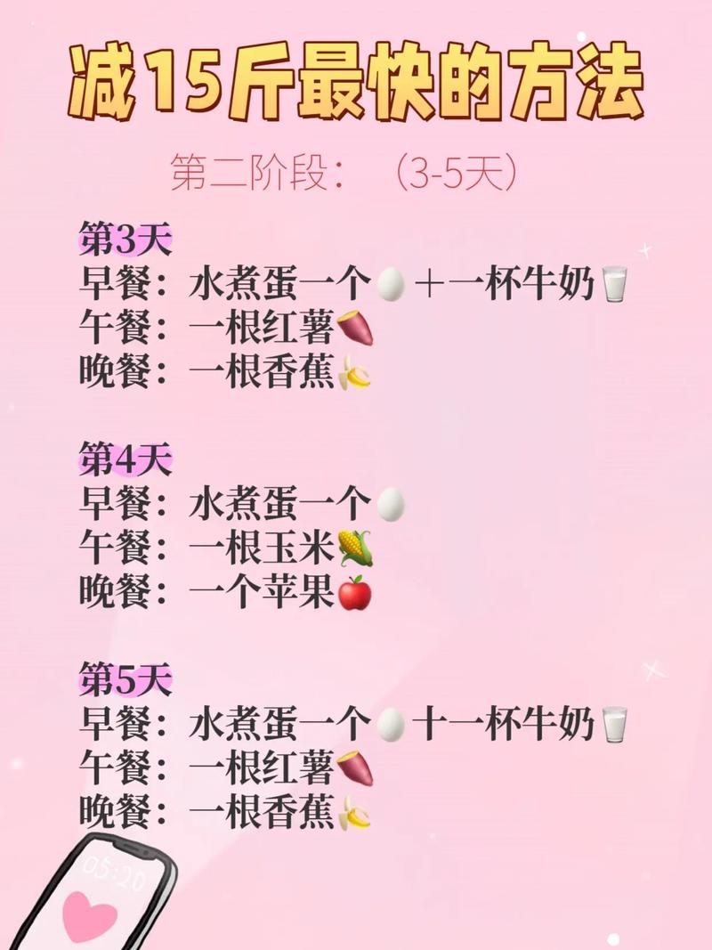 历经9个月，我如何成功减掉了15公斤？