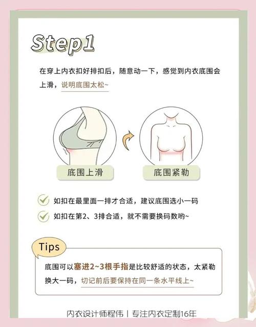 女性内衣不合身，会导致哪些三大疾病风险？