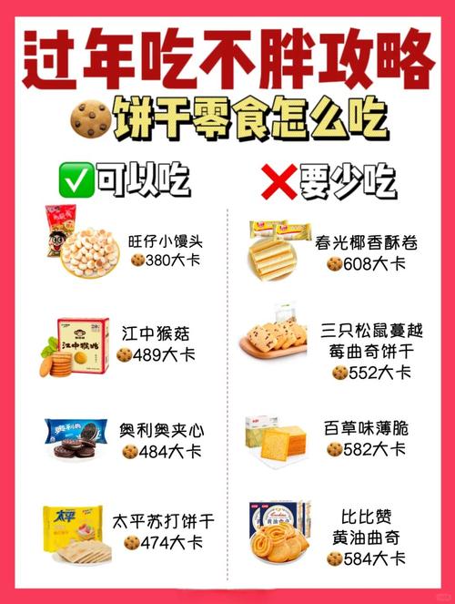 如何吃饼干才嫩Zuo到不发胖呢？