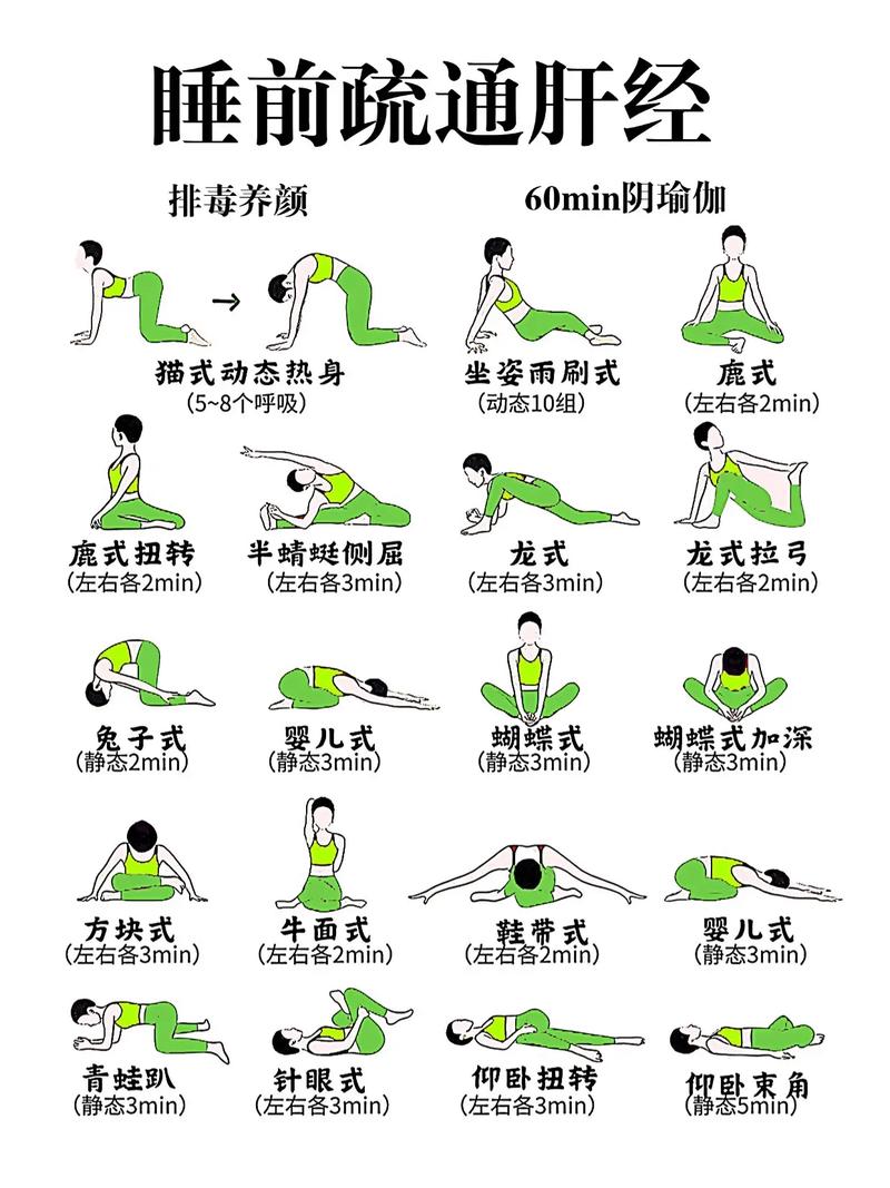 睡前十分钟瑜伽有哪些简单动作可以助我瘦手臂呢？
