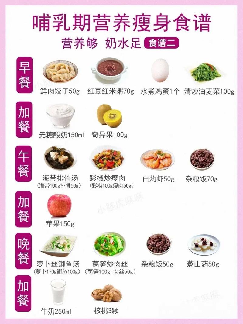 母乳喂养的妈妈如何同过饮食减肥同时保证宝宝营养摄入？