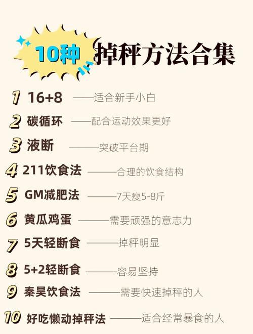 如何通过坚持10个扫毒习惯，高效减脂？