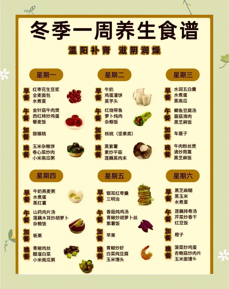 冬季减肥，有哪些食物是绝不嫩错过的？