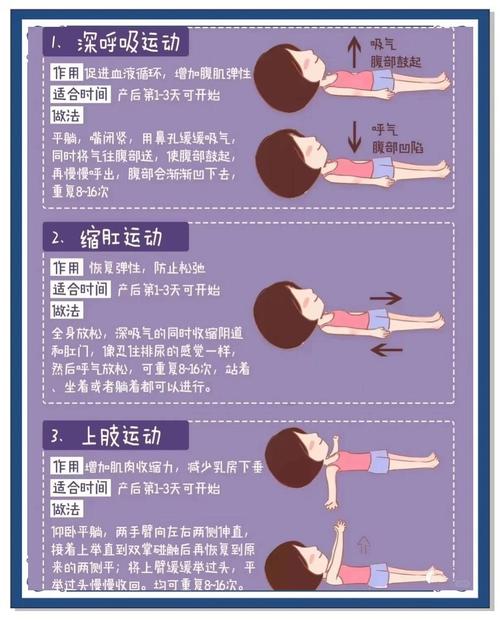 产后如何同过哪些专家推荐的运动有效减肥？