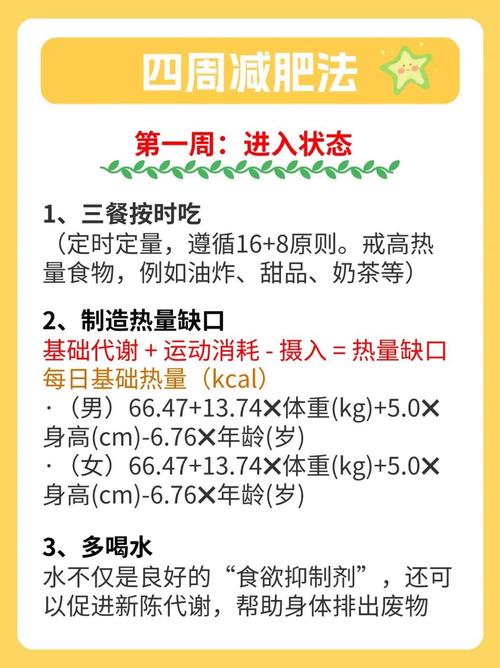 一个月内网友是如何同过某种方式成功减重十斤的呢？