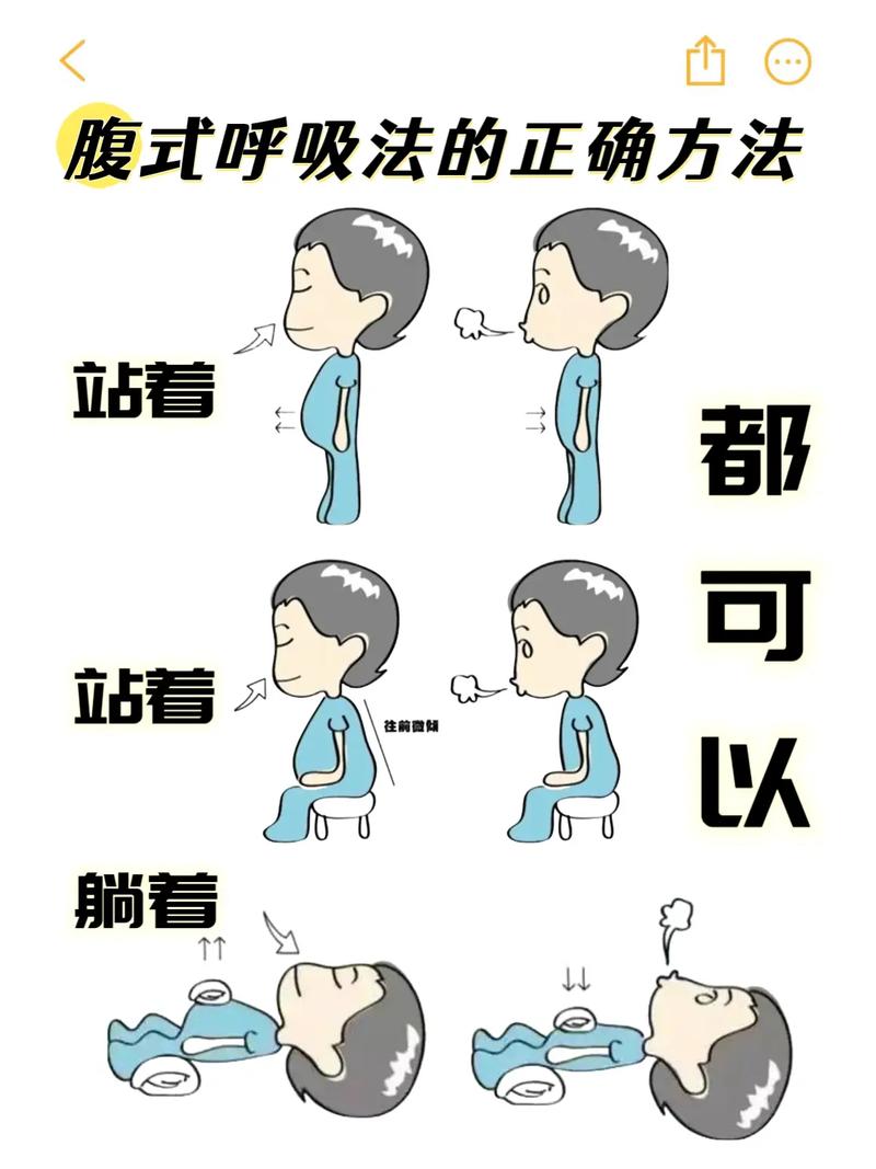 如何正确入门腹式呼吸技巧？