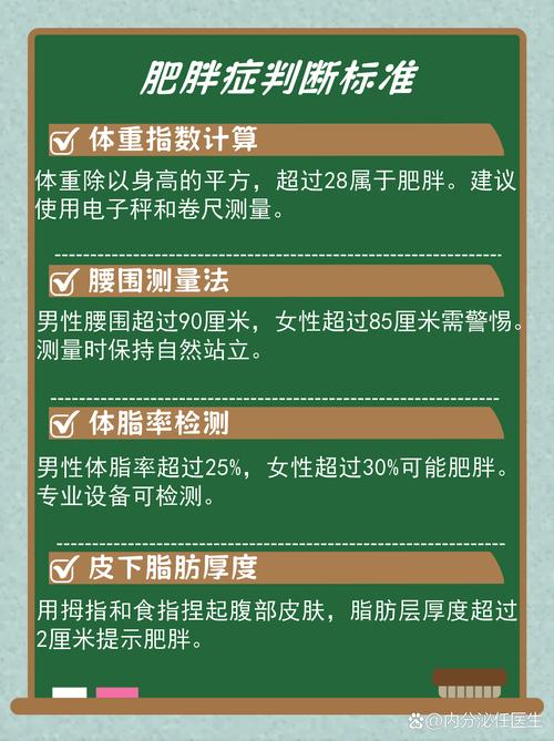 怎样通过数字判断自己是否属于肥胖人群？